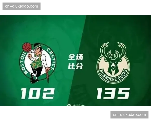 凯尔特人主场大胜雄鹿，提前六场锁定常规赛联盟第一战绩