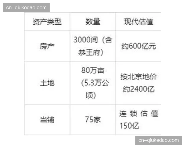 电视转播分成再审视：保级队与欧战队的收入差距持续拉大