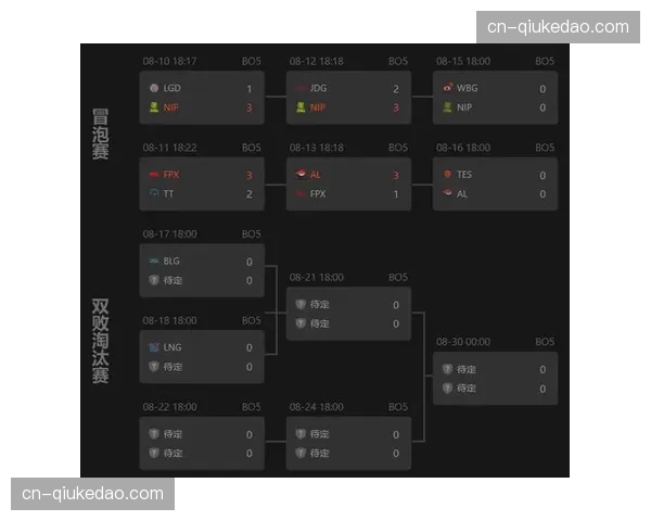 明日赛程预告：十场比赛同时开打，季后赛席位争夺进入关键期