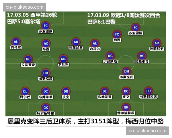 从0-2到3-2：深度通讯还原巴萨对阵那不勒斯那不可思议的25分钟。